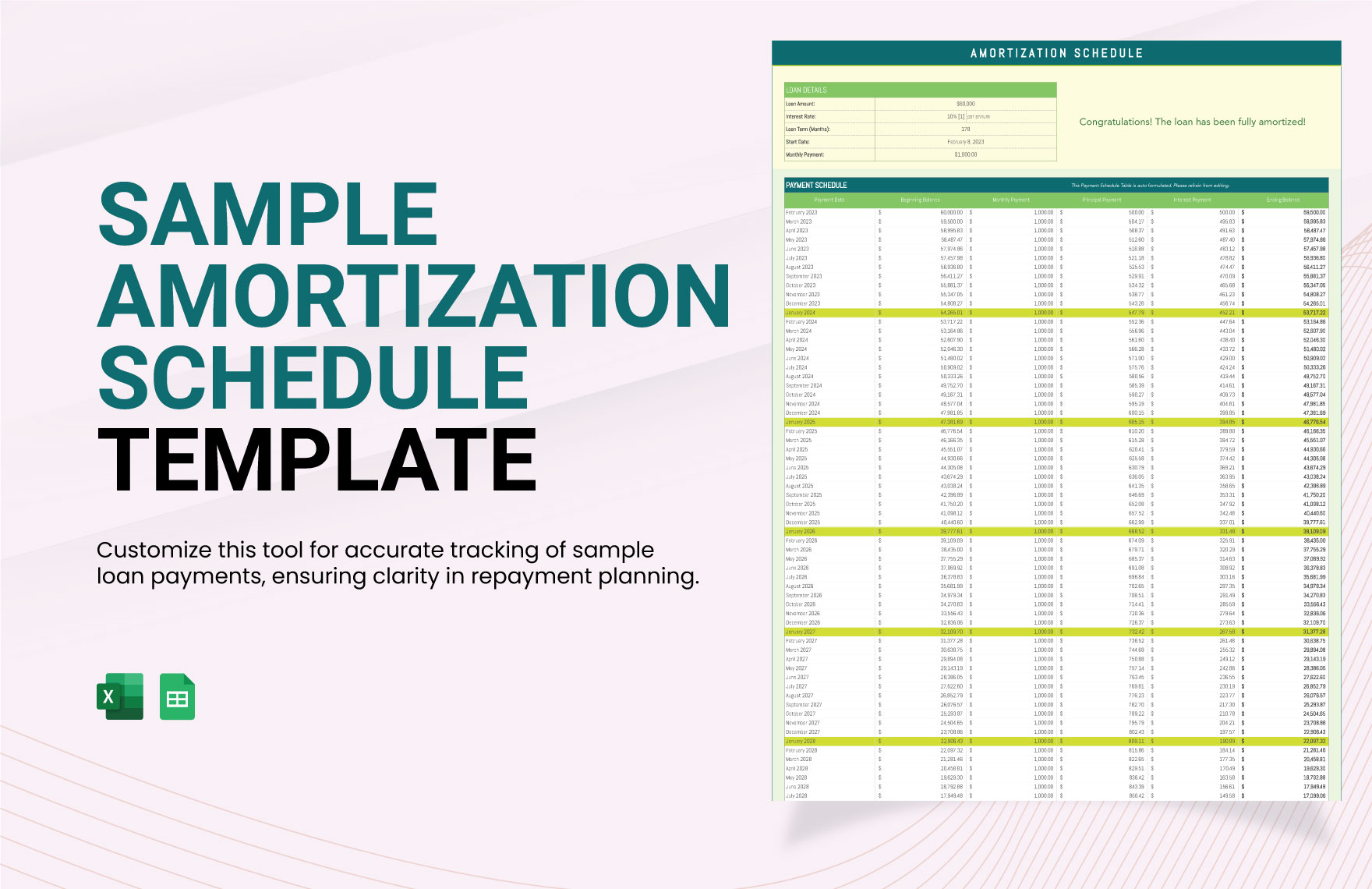 Sample Amortization Schedule Template Sample Amortization Schedule Template