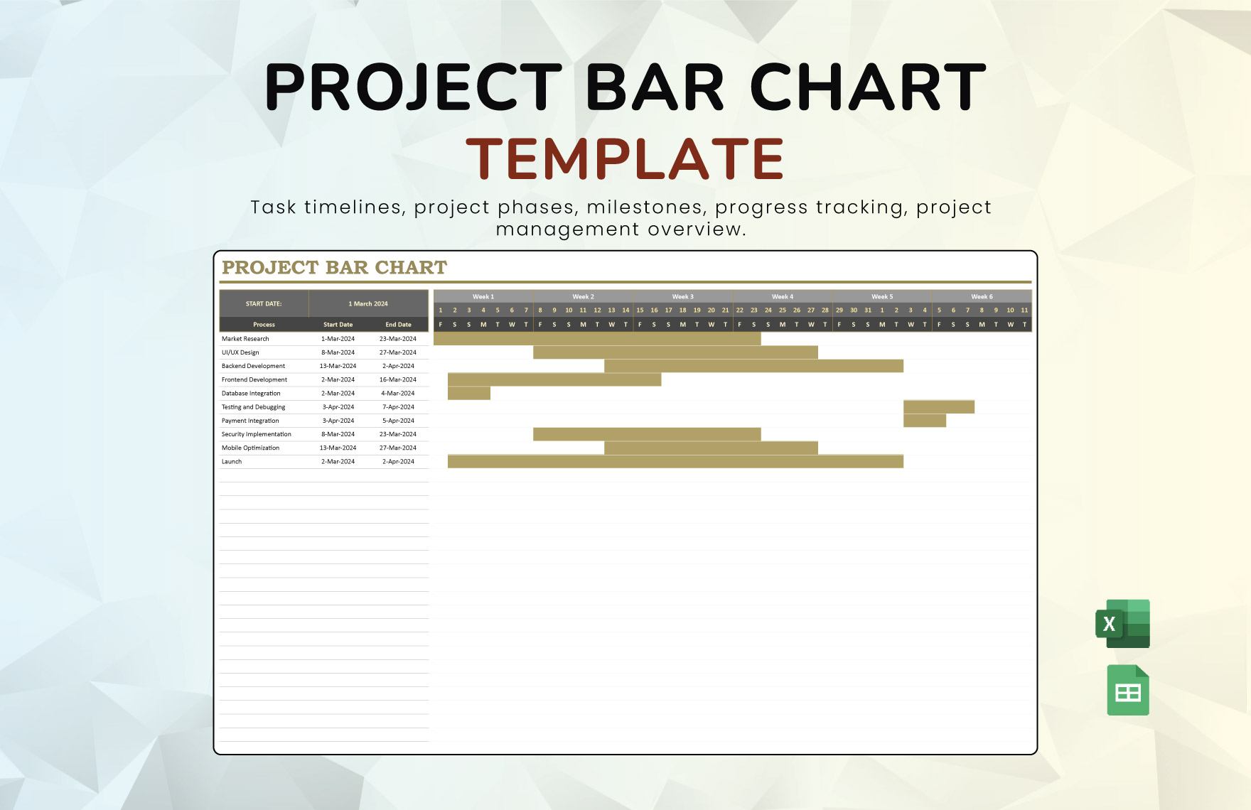 Project Bar Chart Template Project Bar Chart Template