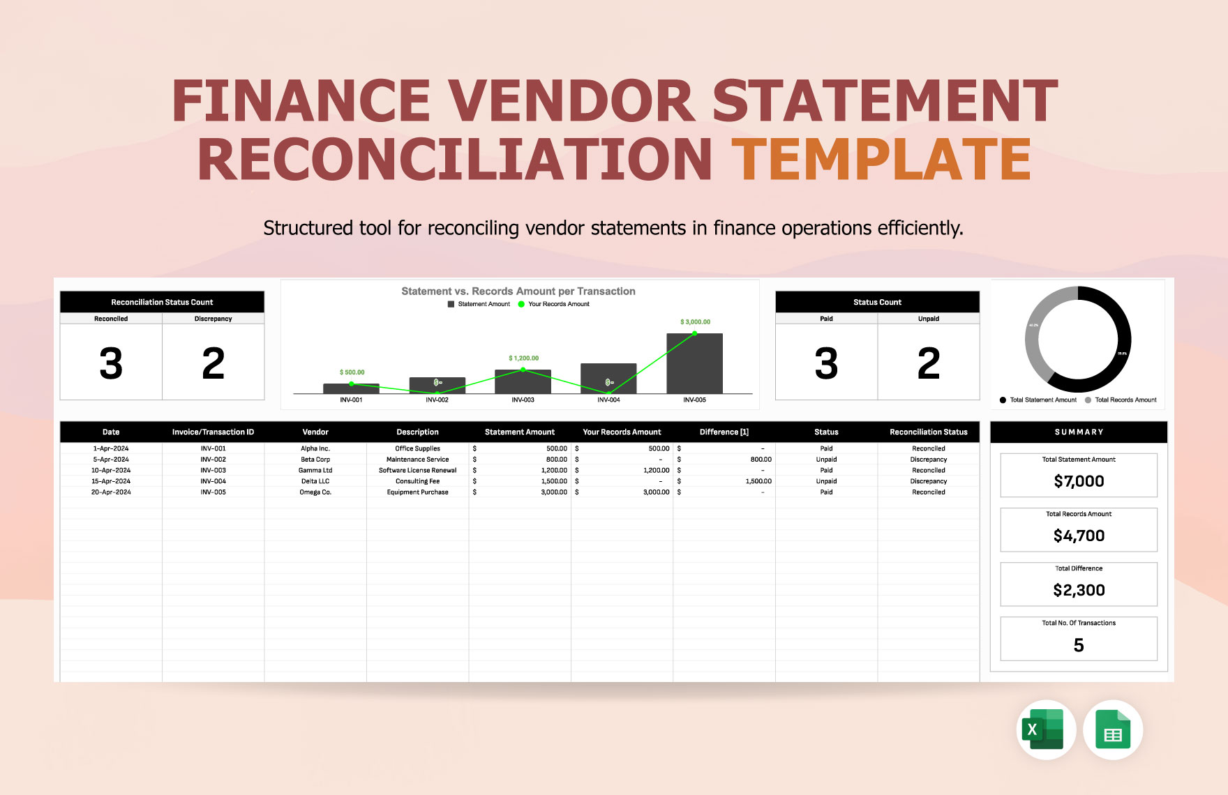 Finance Vendor Statement Reconciliation Template in Google Sheets, Excel - Download | Template.net Finance Vendor Statement Reconciliation Template in Google Sheets, Excel - Download | Template.net