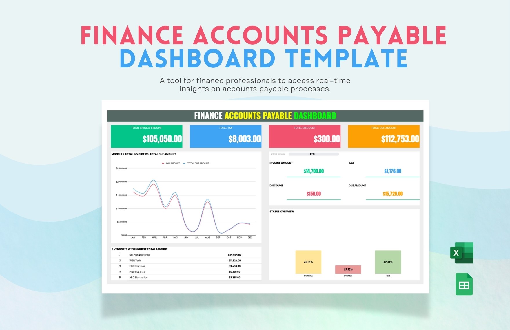 Finance Accounts Payable Dashboard Template in Excel, Google Sheets - Download | Template.net Finance Accounts Payable Dashboard Template in Excel, Google Sheets - Download | Template.net
