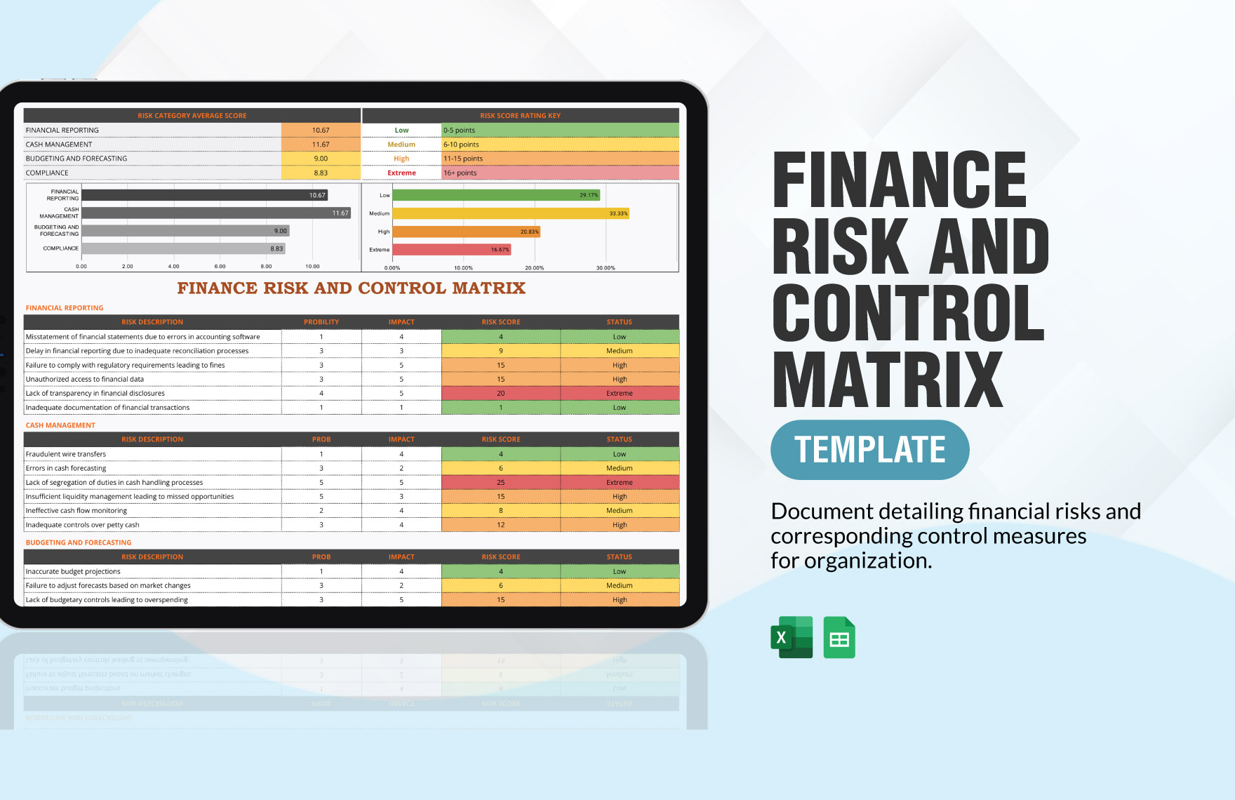 Finance Risk and Control Matrix Template in Excel, Google Sheets - Download | Template.net Finance Risk and Control Matrix Template in Excel, Google Sheets - Download | Template.net