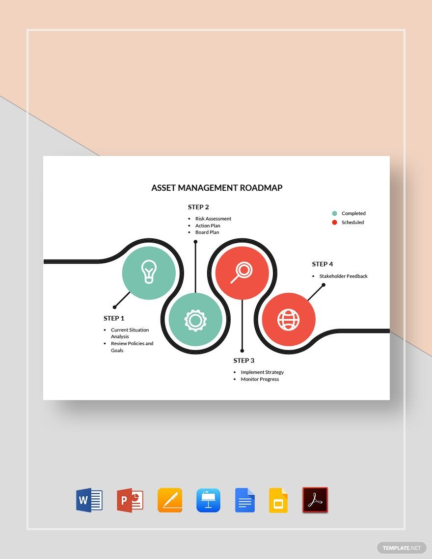 Asset Management Roadmap Template in PowerPoint, Pages, PDF, Apple Keynote, Word, Google Docs, Google Slides - Download | Template.net Asset Management Roadmap Template in PowerPoint, Pages, PDF, Apple Keynote, Word, Google Docs, Google Slides - Download | Template.net