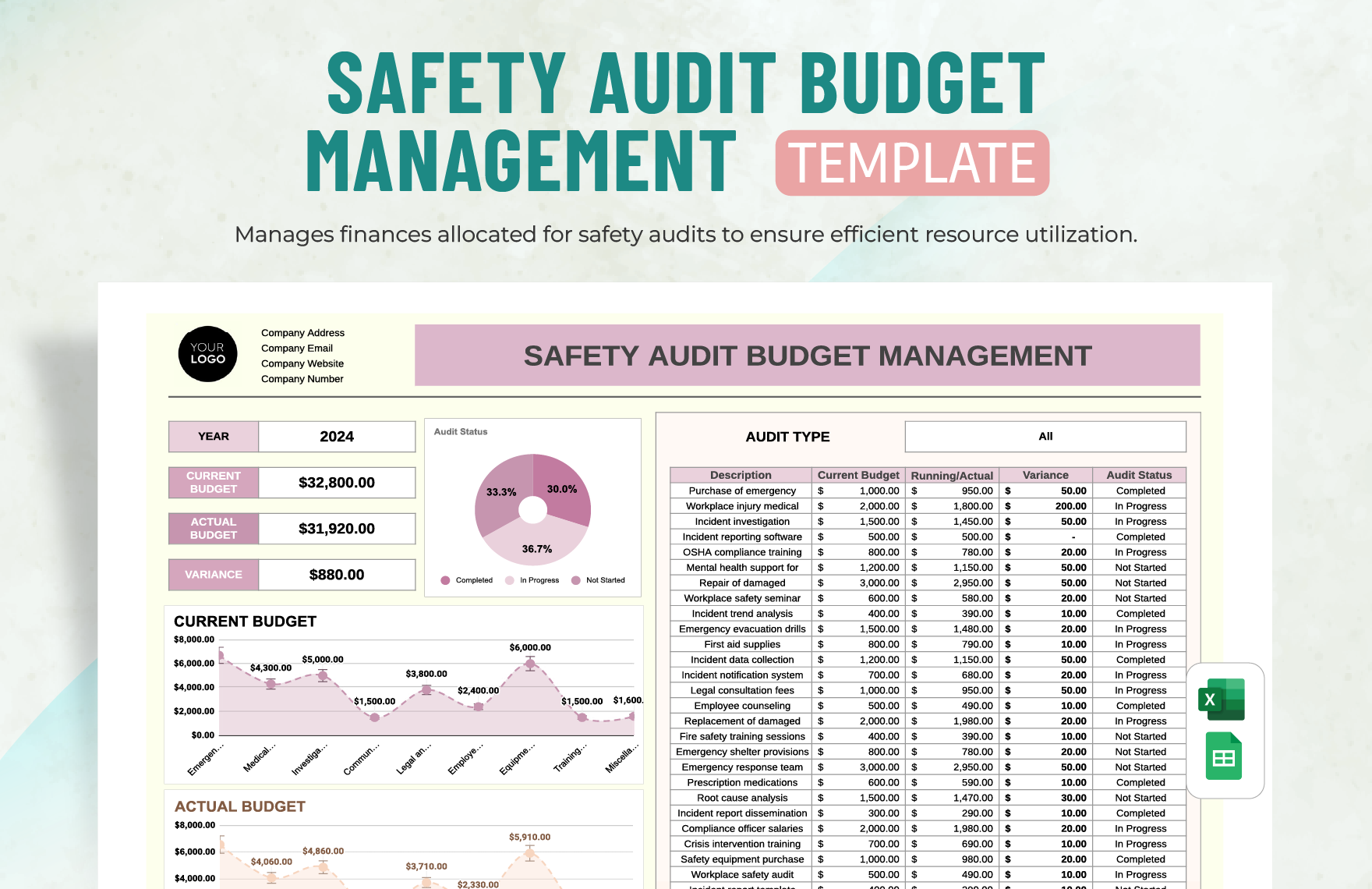 Safety Audit Budget Management Template in Excel, Google Sheets - Download | Template.net Safety Audit Budget Management Template in Excel, Google Sheets - Download | Template.net