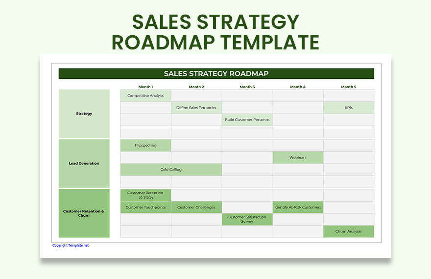 Sales Strategy Roadmap Template Sales Strategy Roadmap Template