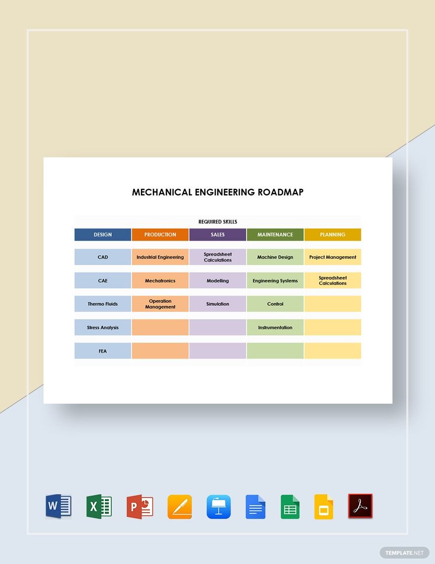 Mechanical Engineering Roadmap Template in Google Docs, Pages, Excel, PDF, Word, PowerPoint, Apple Keynote, Google Slides, Google Sheets - Download | Template.net Mechanical Engineering Roadmap Template in Google Docs, Pages, Excel, PDF, Word, PowerPoint, Apple Keynote, Google Slides, Google Sheets - Download | Template.net