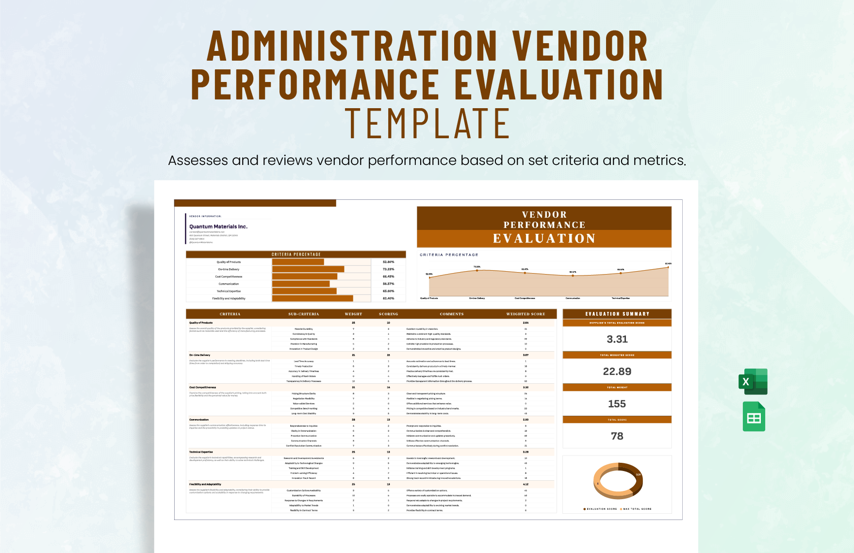 Administration Vendor Performance Evaluation Template in Excel, Google Sheets - Download | Template.net Administration Vendor Performance Evaluation Template in Excel, Google Sheets - Download | Template.net