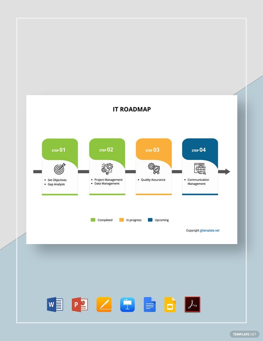 Simple IT Roadmap Template in PDF, Word, PowerPoint, Pages, Apple Keynote, Google Docs, Google Slides - Download | Template.net Simple IT Roadmap Template in PDF, Word, PowerPoint, Pages, Apple Keynote, Google Docs, Google Slides - Download | Template.net