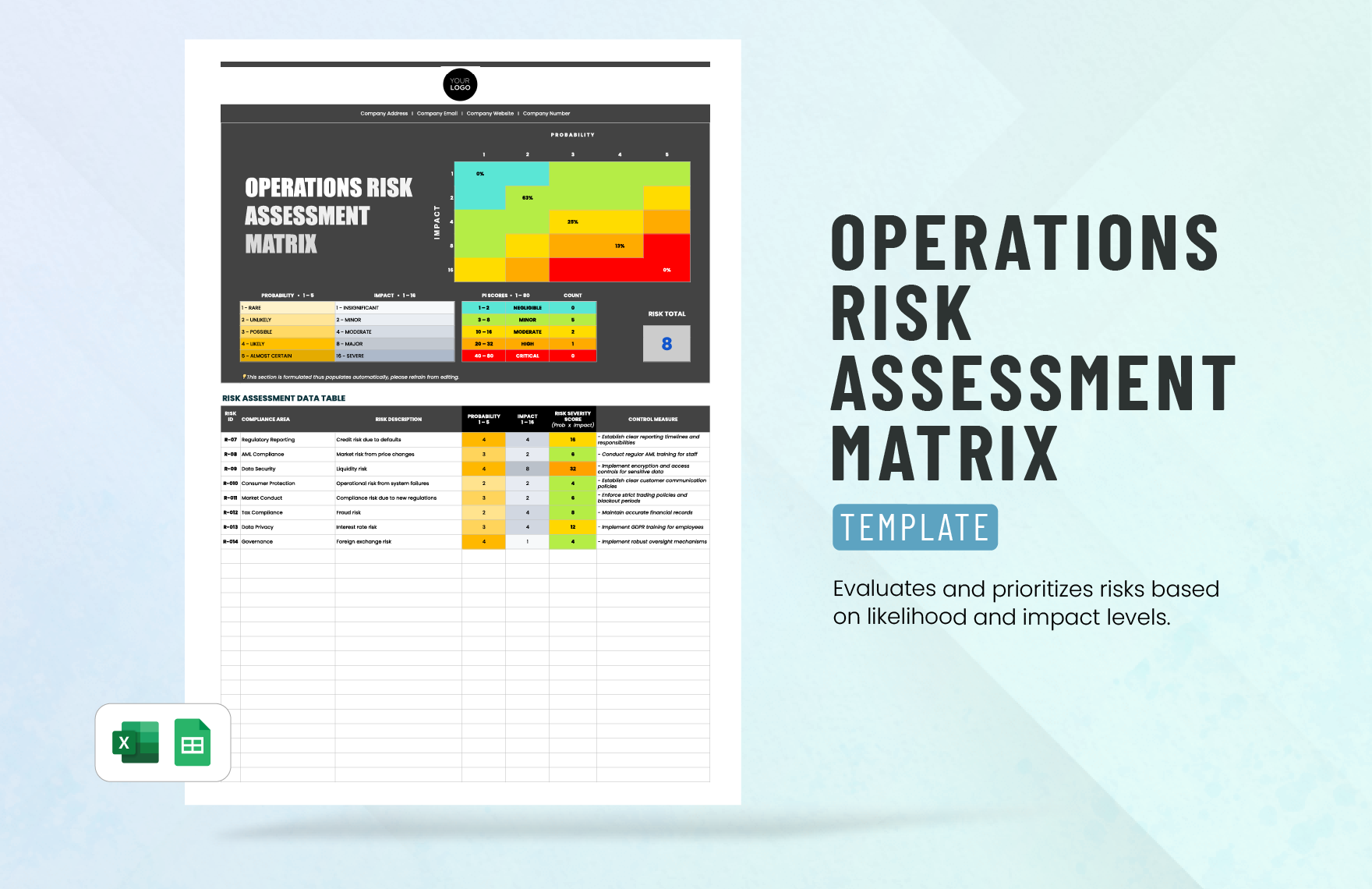 Operations Risk Assessment Matrix Template Operations Risk Assessment Matrix Template