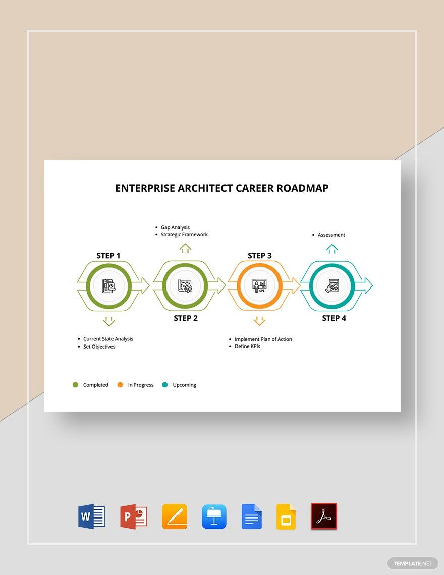 Enterprise architect Career Roadmap Template in Google Docs, Google Slides, PDF, Word, Apple Keynote, PowerPoint, Pages - Download | Template.net Enterprise architect Career Roadmap Template in Google Docs, Google Slides, PDF, Word, Apple Keynote, PowerPoint, Pages - Download | Template.net