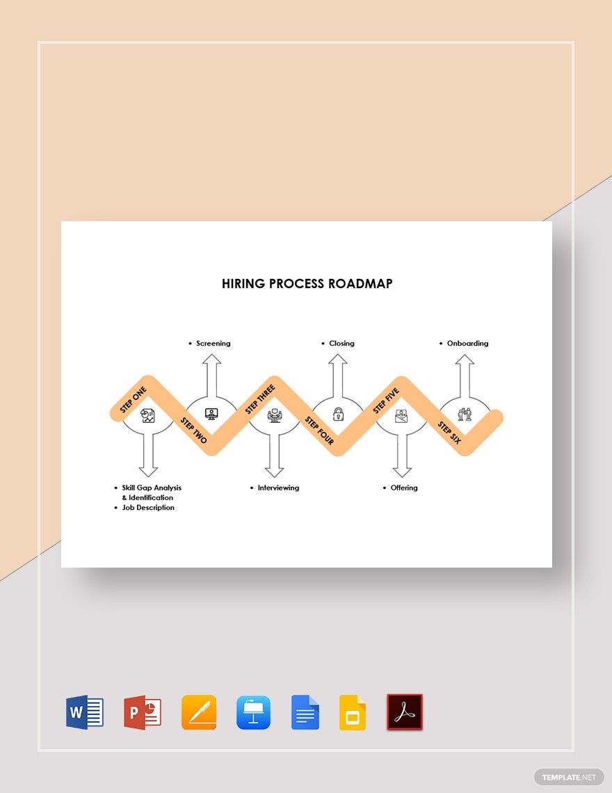 Hiring Process Roadmap Template in Google Docs, Apple Keynote, Word, PDF, Pages, PowerPoint, Google Slides - Download | Template.net Hiring Process Roadmap Template in Google Docs, Apple Keynote, Word, PDF, Pages, PowerPoint, Google Slides - Download | Template.net