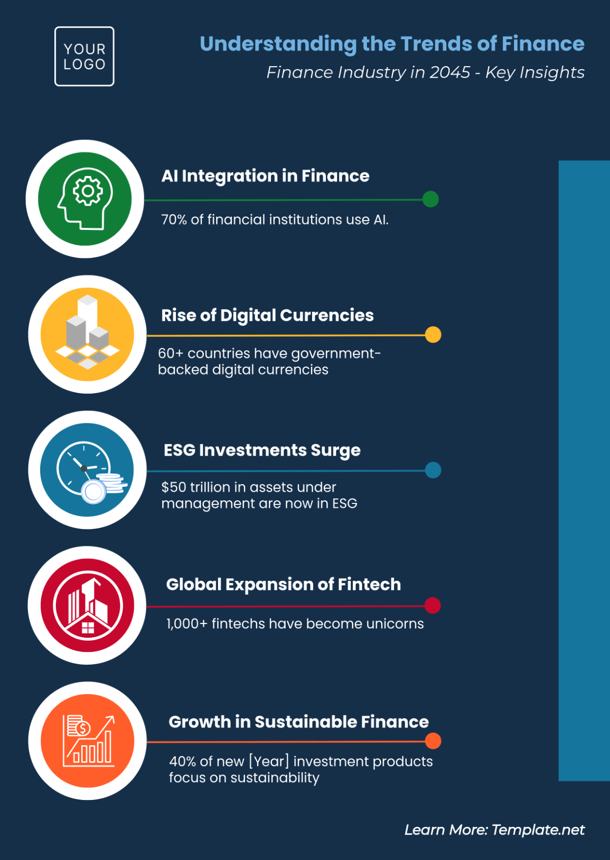 Finance Infographic Template