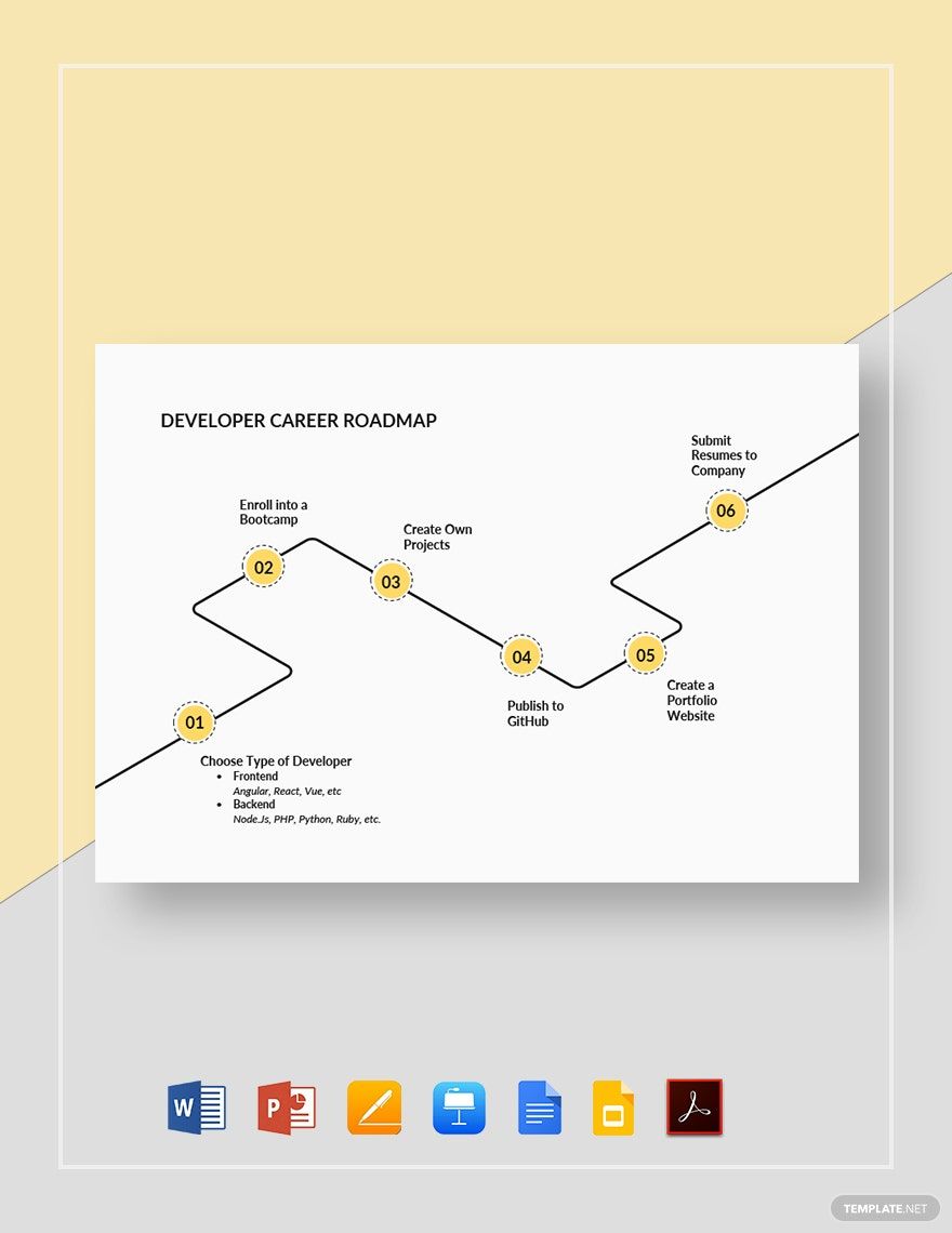 Developer Career Roadmap Template in PDF, PowerPoint, Pages, Word, Apple Keynote, Google Docs, Google Slides - Download | Template.net Developer Career Roadmap Template in PDF, PowerPoint, Pages, Word, Apple Keynote, Google Docs, Google Slides - Download | Template.net