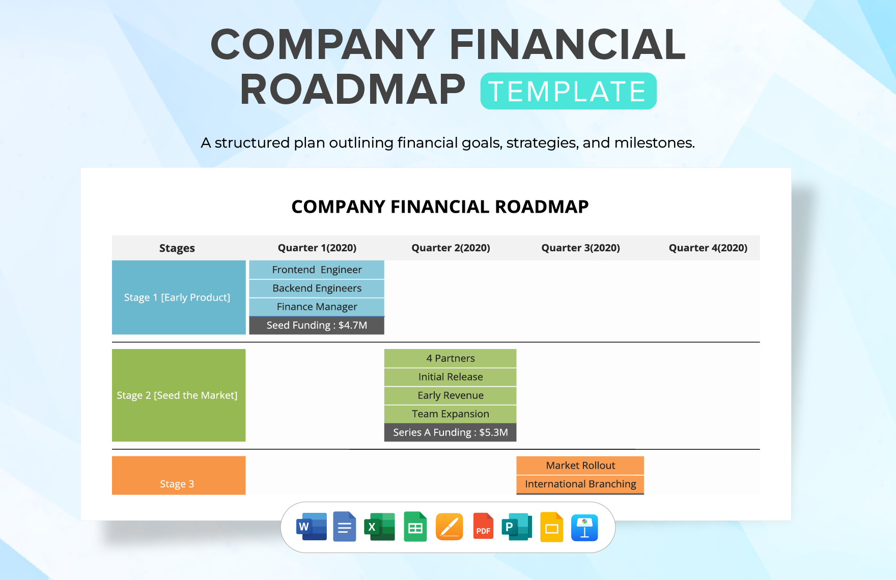 Company Financial Roadmap Template in Google Docs, Google Slides, Google Sheets, Apple Keynote, PowerPoint, Excel, PDF, Word, Apple Pages - Download | Template.net Company Financial Roadmap Template in Google Docs, Google Slides, Google Sheets, Apple Keynote, PowerPoint, Excel, PDF, Word, Apple Pages - Download | Template.net
