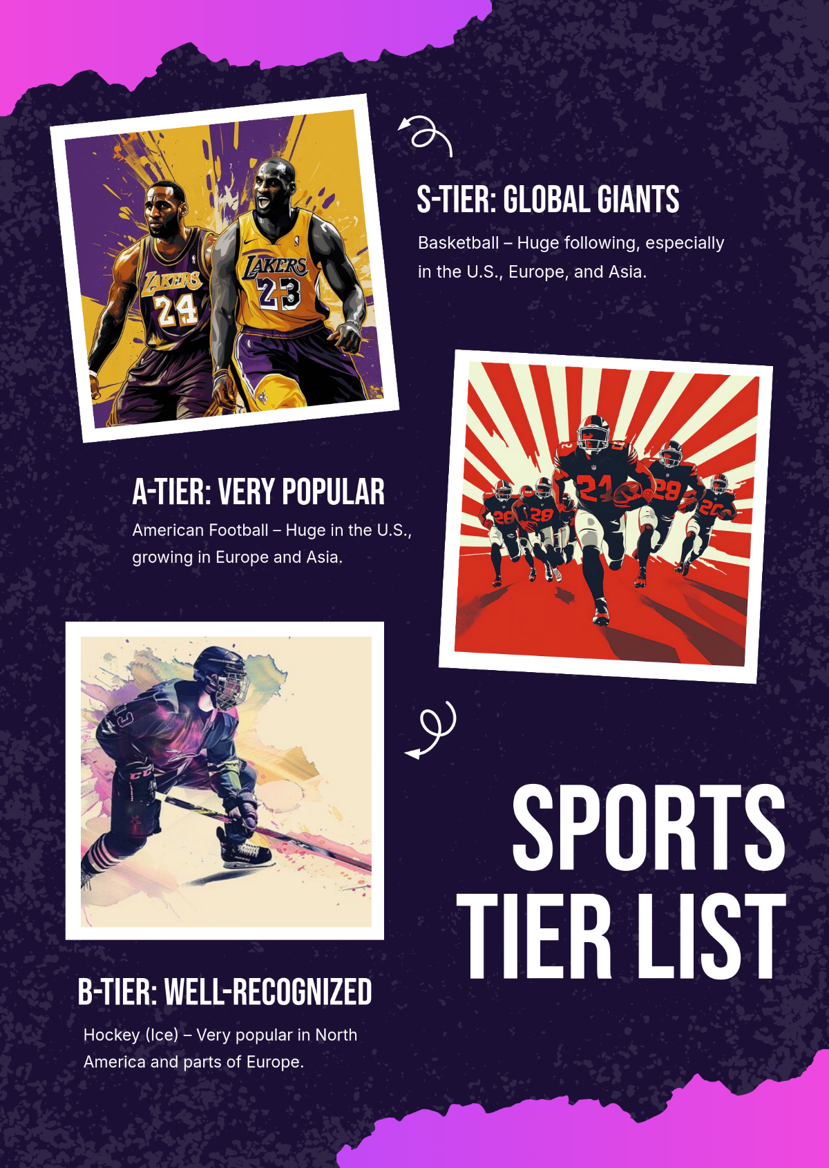 Free Sports Tier List Template to Edit Online Free Sports Tier List Template to Edit Online
