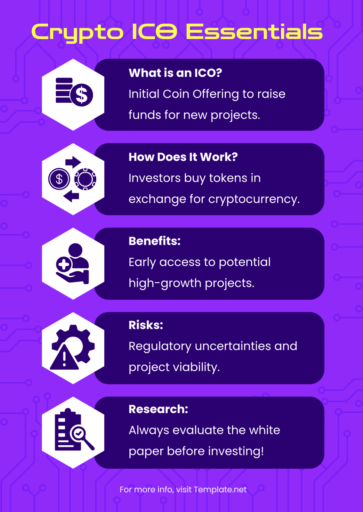 Free Crypto ICO Template to Edit Online Free Crypto ICO Template to Edit Online