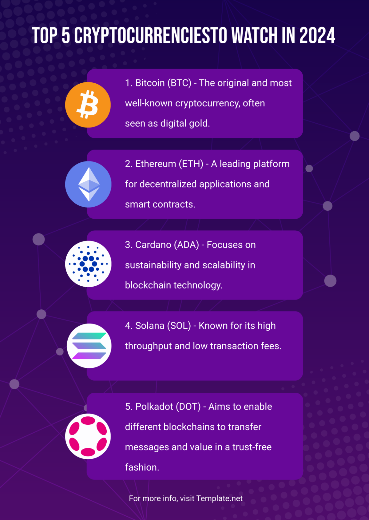 Free Crypto List Template to Edit Online Free Crypto List Template to Edit Online