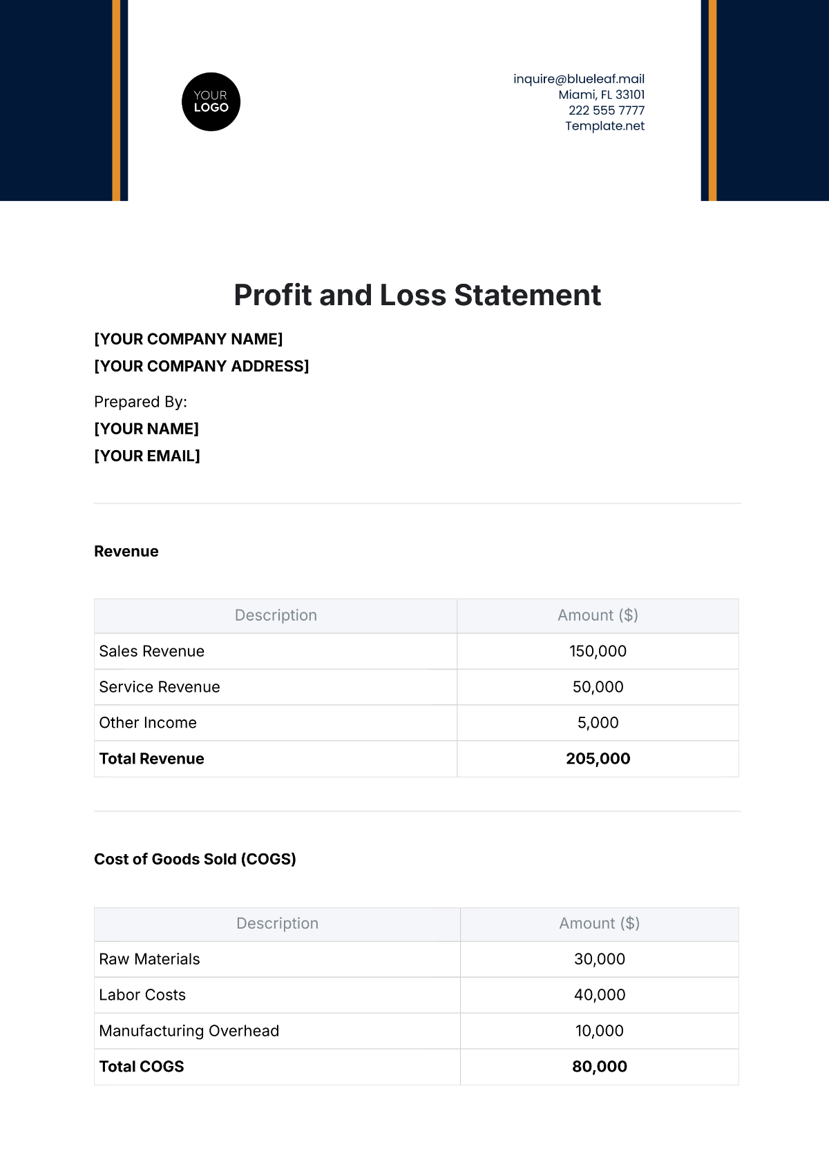 Free Profit and Loss Statement Template to Edit Online Free Profit and Loss Statement Template to Edit Online