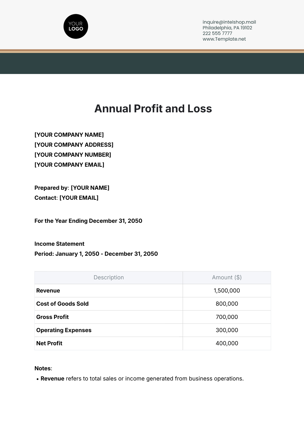 Free Annual Profit and Loss Template to Edit Online Free Annual Profit and Loss Template to Edit Online