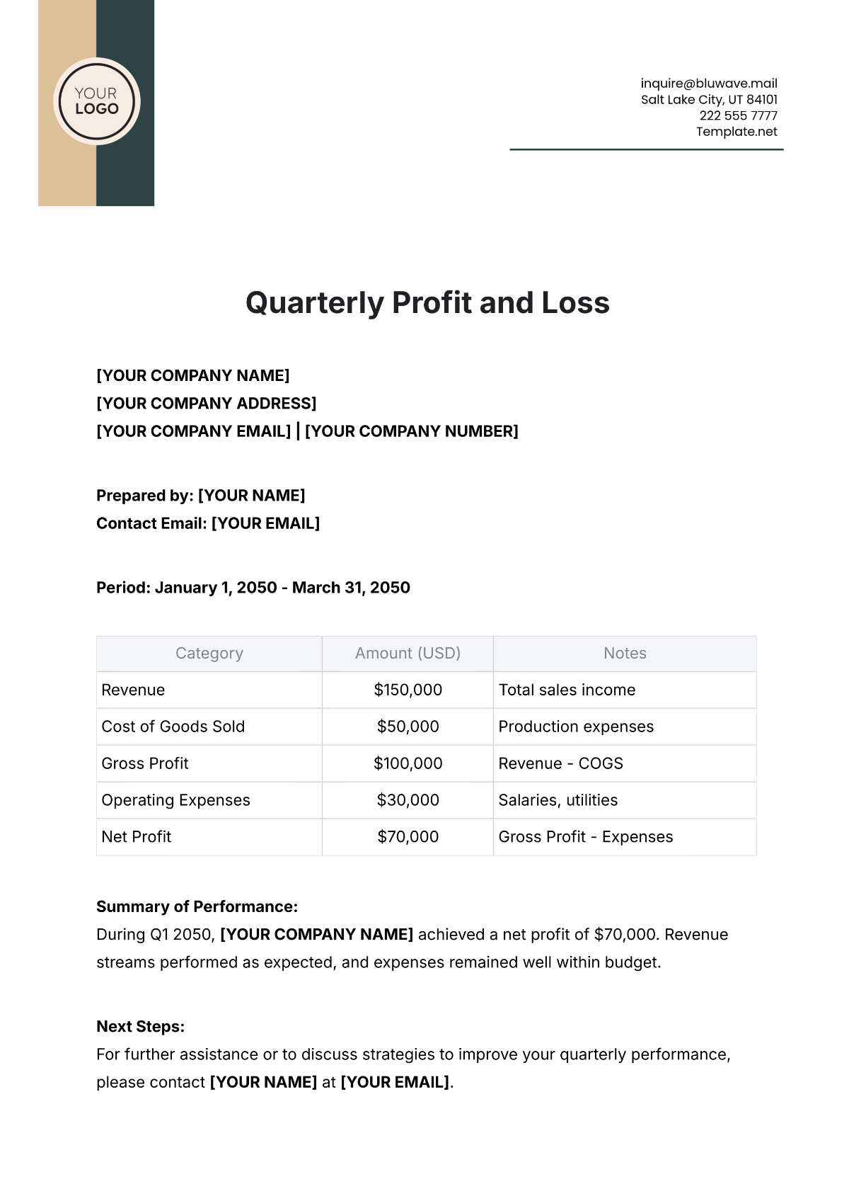 Free Quarterly Profit and Loss Template to Edit Online Free Quarterly Profit and Loss Template to Edit Online