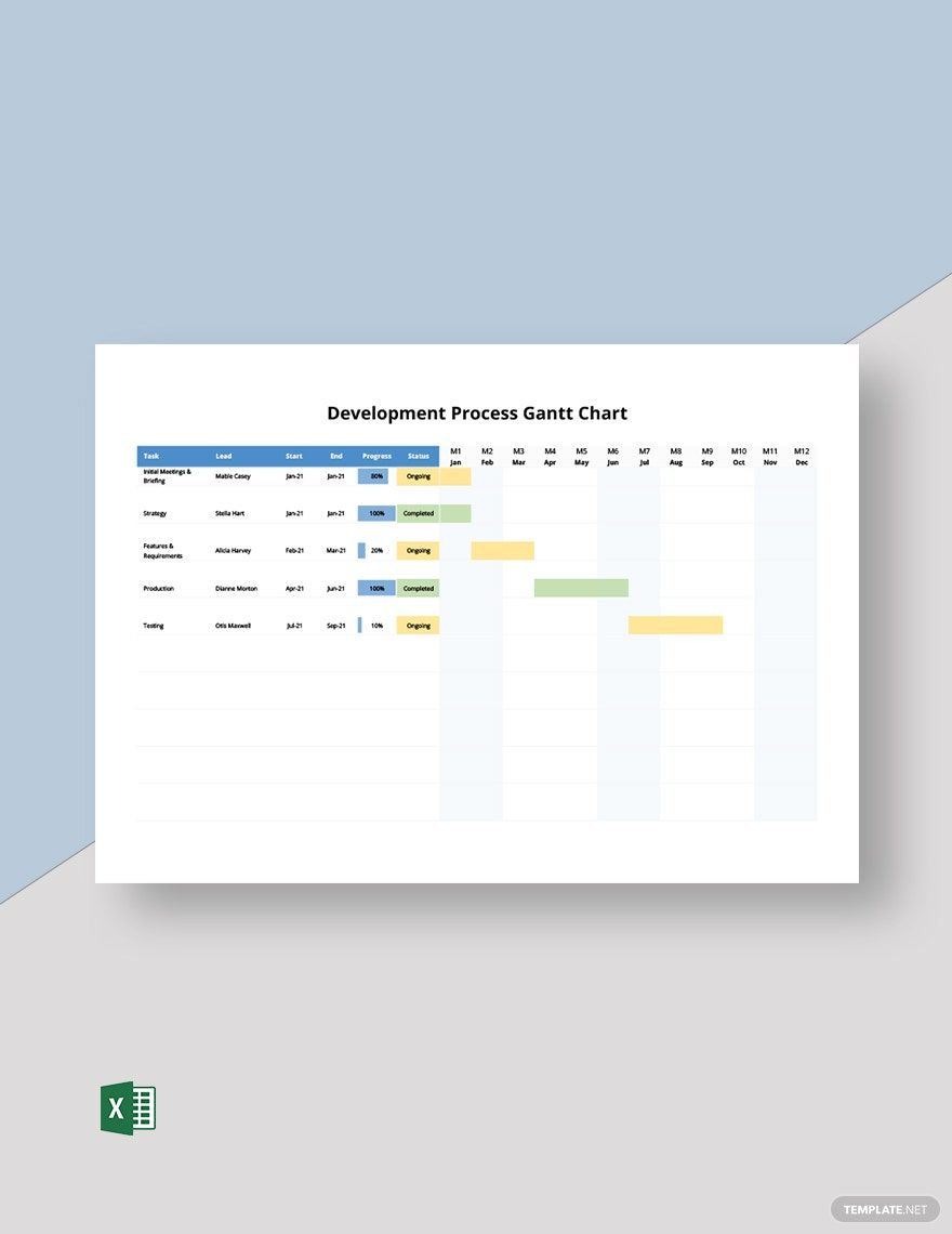 Development Process Gantt Chart Template Development Process Gantt Chart Template
