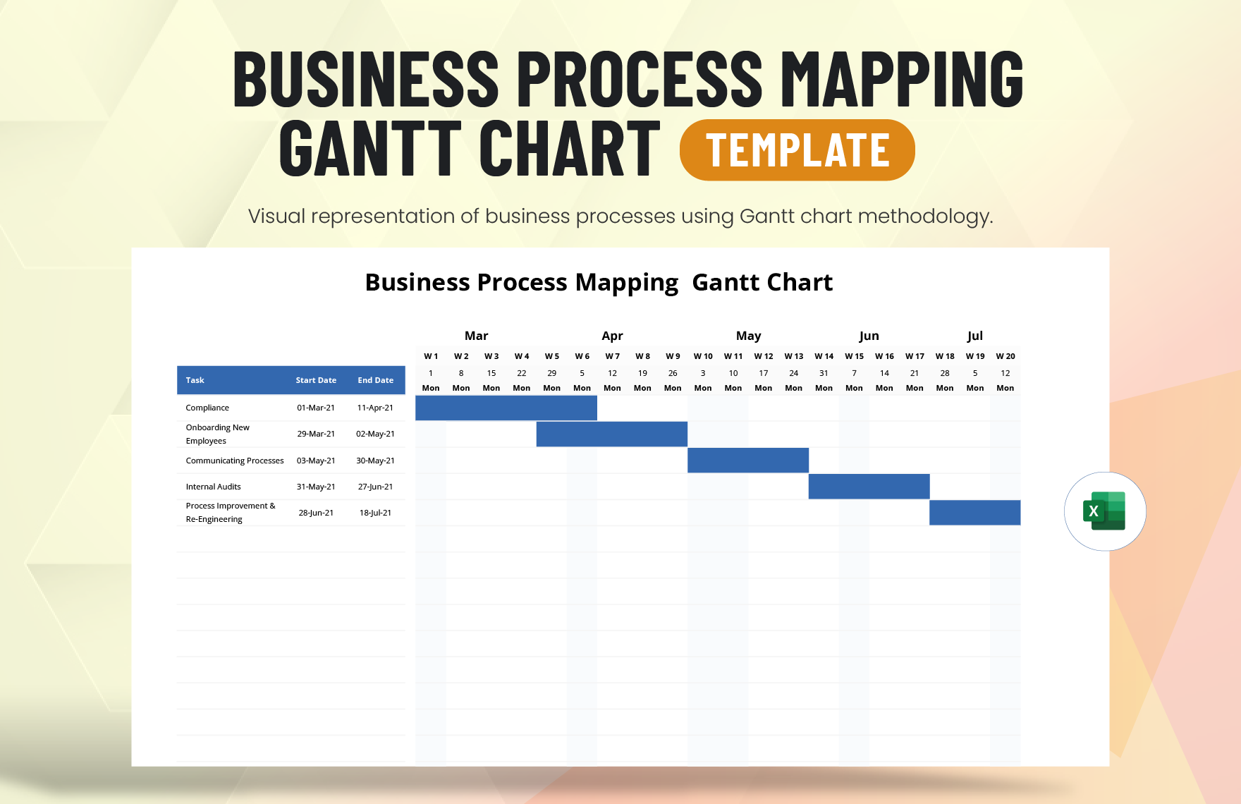 Business Process Mapping Gantt Chart Template Business Process Mapping Gantt Chart Template