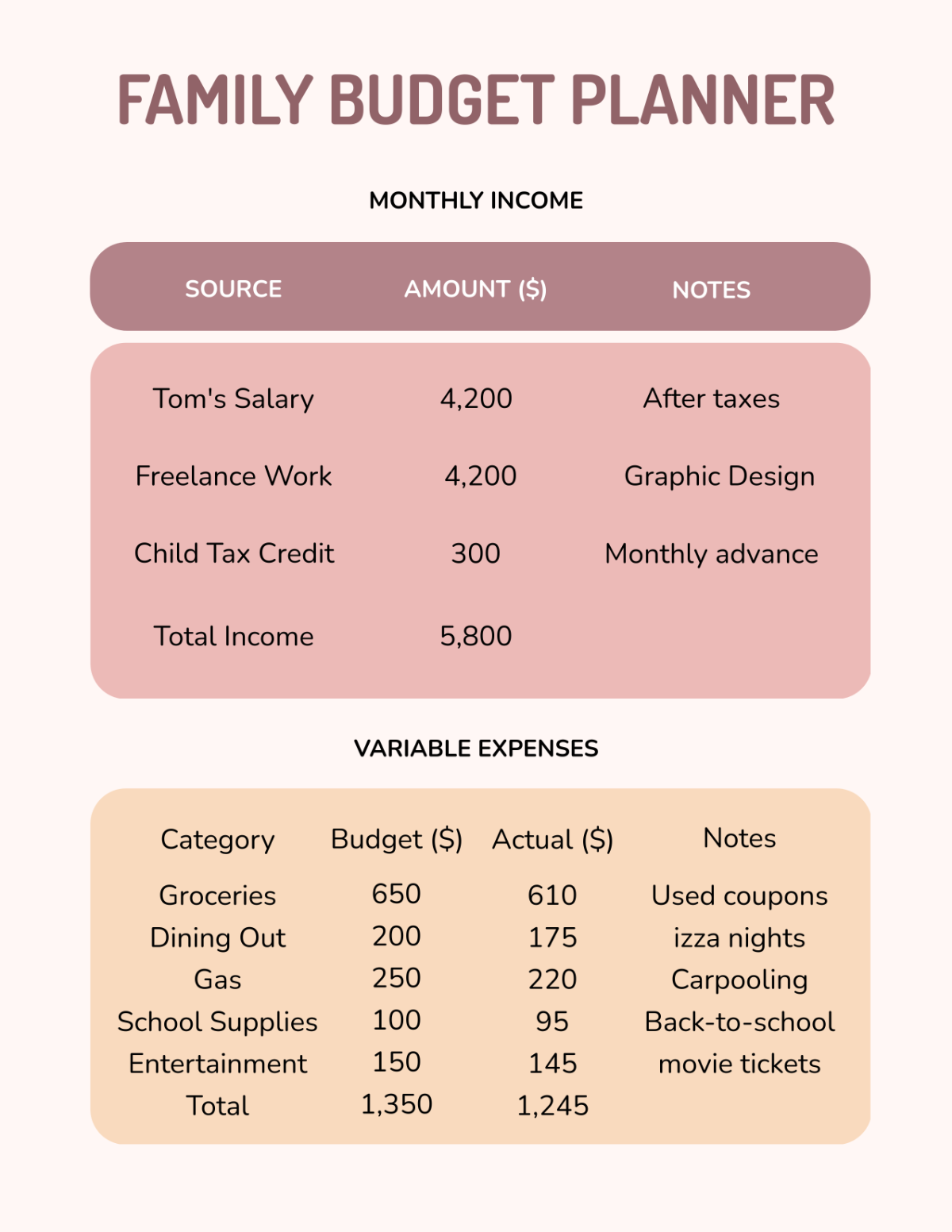 Free Family Budget Planner Template to Edit Online Free Family Budget Planner Template to Edit Online