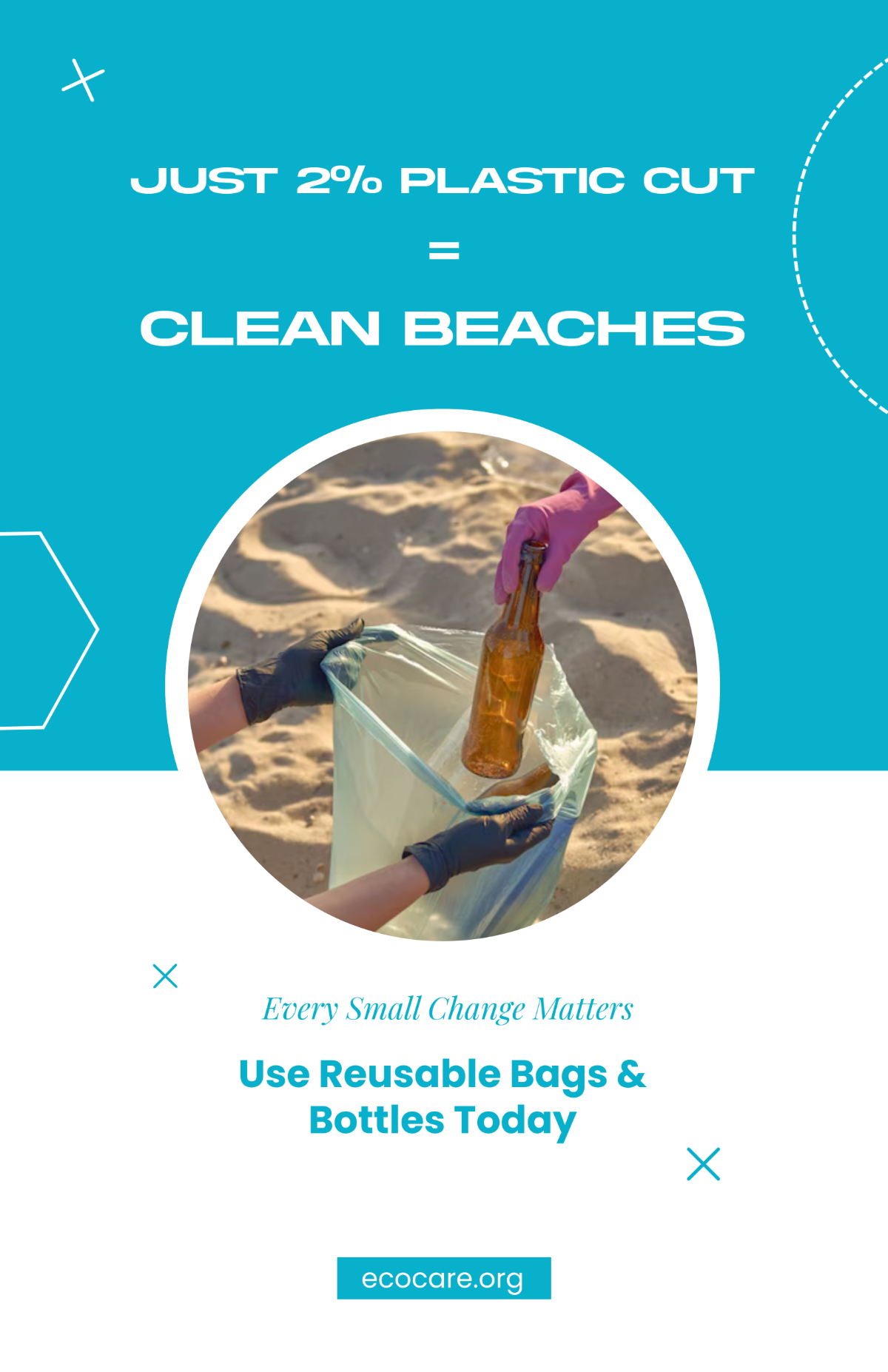 Free Impactful Informational Poster Template to Edit Online Free Impactful Informational Poster Template to Edit Online