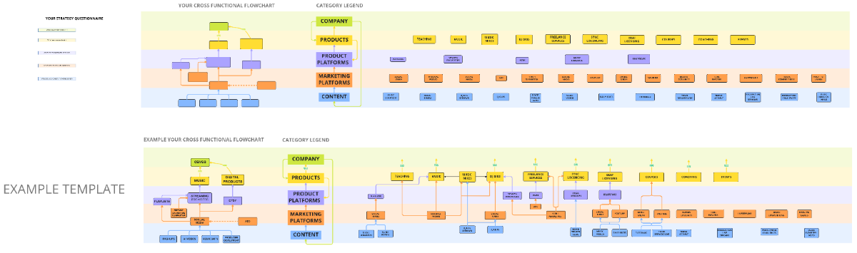 Free Music/Product Marketing Cross Function to Edit Online Free Music/Product Marketing Cross Function to Edit Online