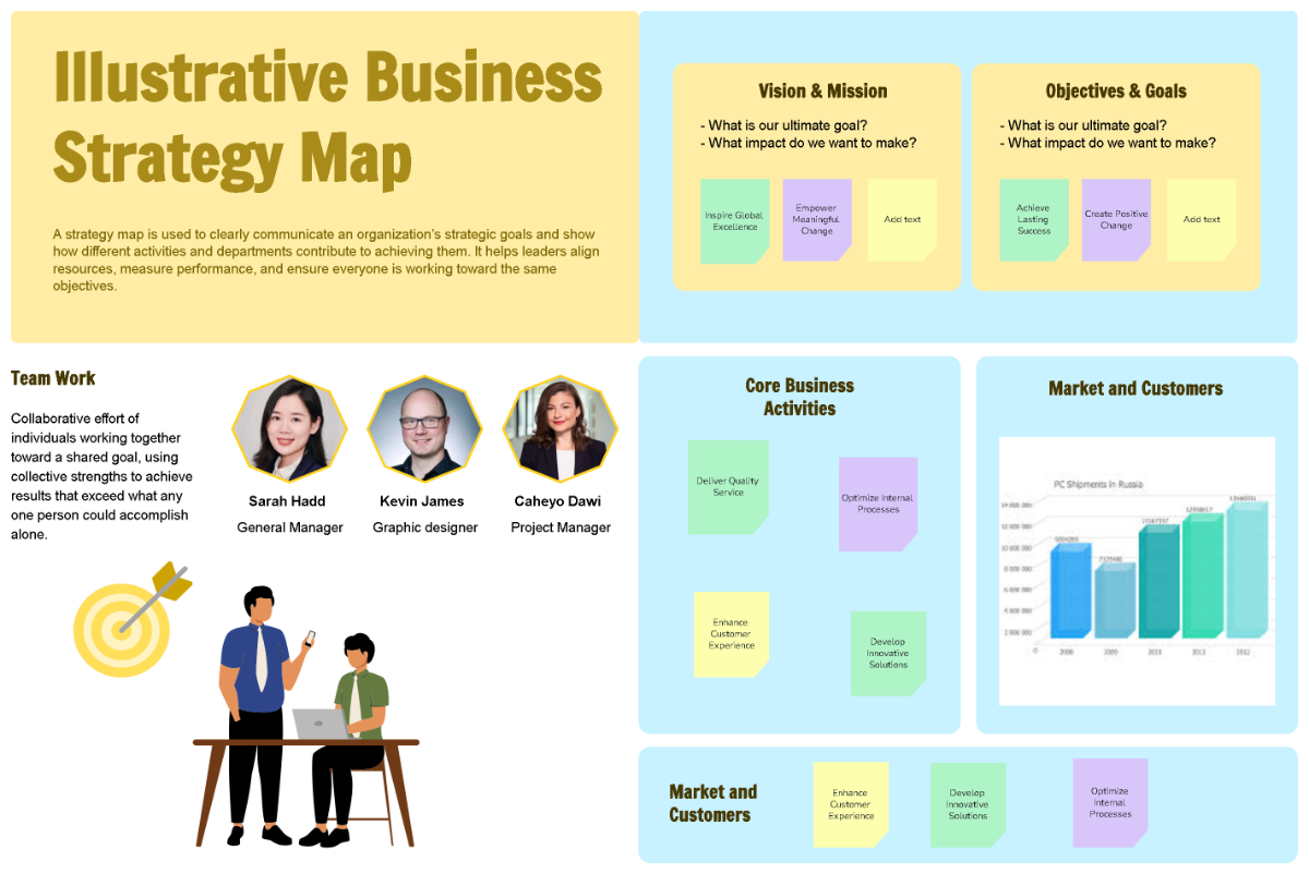 Free Illustrative Business Strategy Map to Edit Online Free Illustrative Business Strategy Map to Edit Online