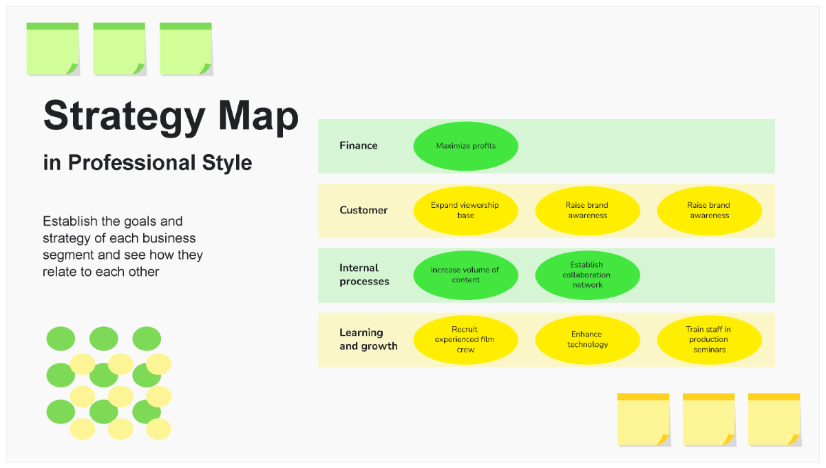 Free Strategy Map in Professional Style to Edit Online Free Strategy Map in Professional Style to Edit Online