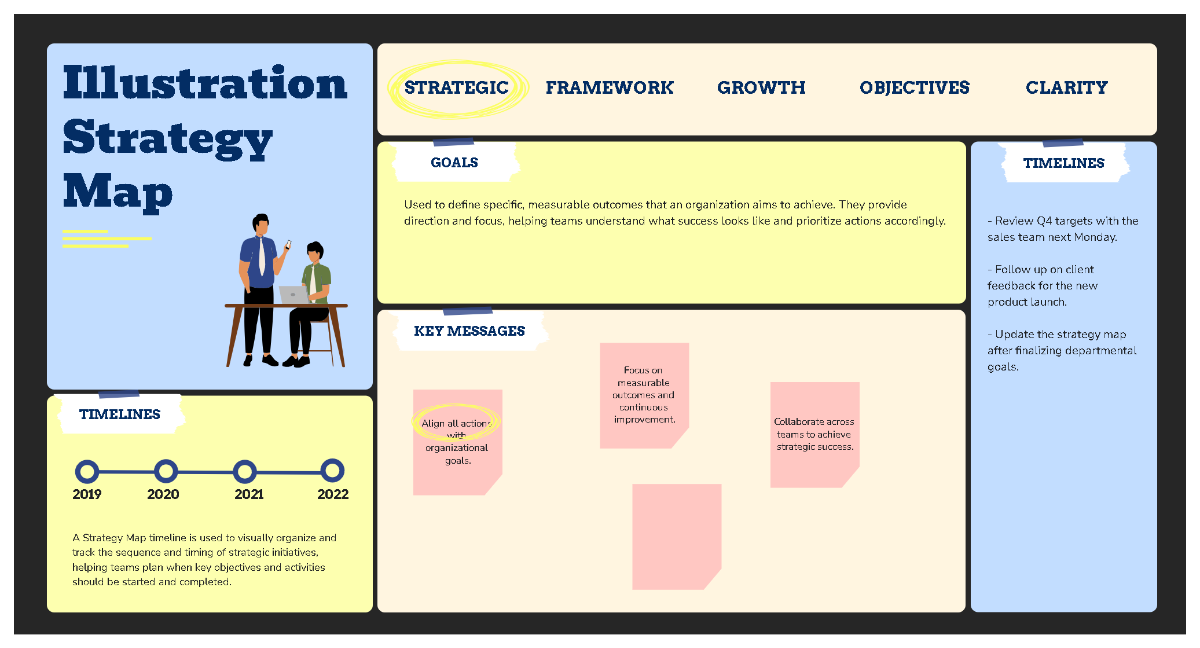 Free Illustration Strategy Map to Edit Online Free Illustration Strategy Map to Edit Online