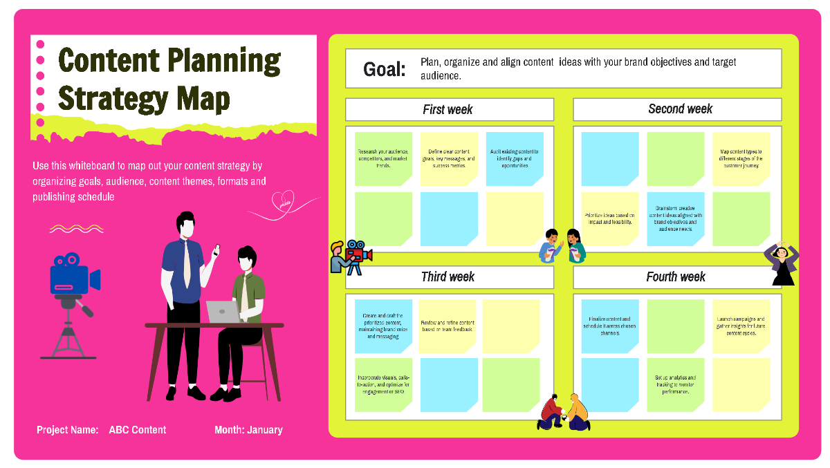 Content Planning Strategy Map to Download Content Planning Strategy Map to Download