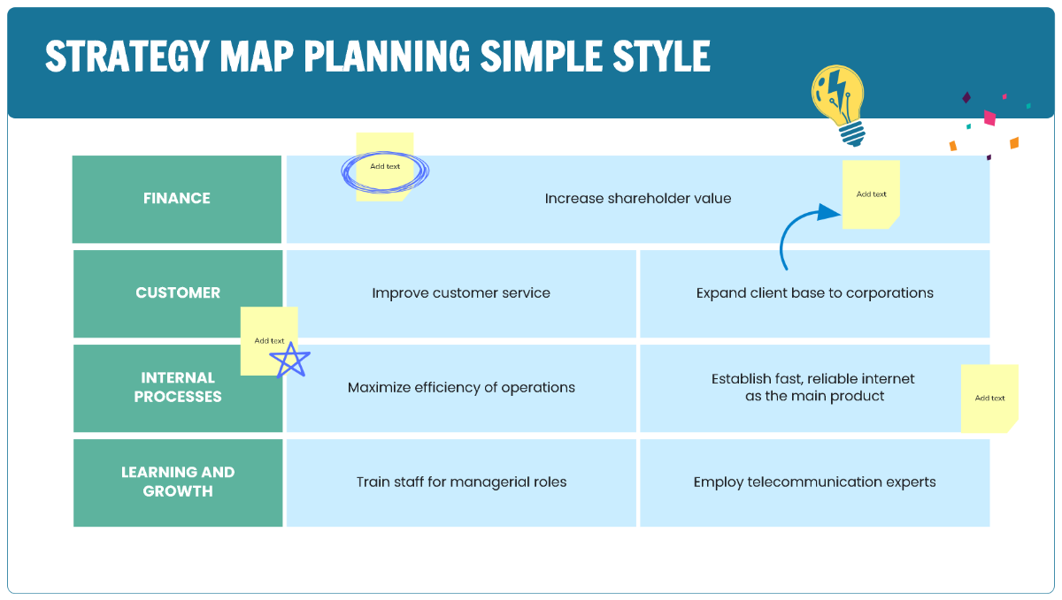 Free Strategy Map Planning Simple Style to Edit Online Free Strategy Map Planning Simple Style to Edit Online