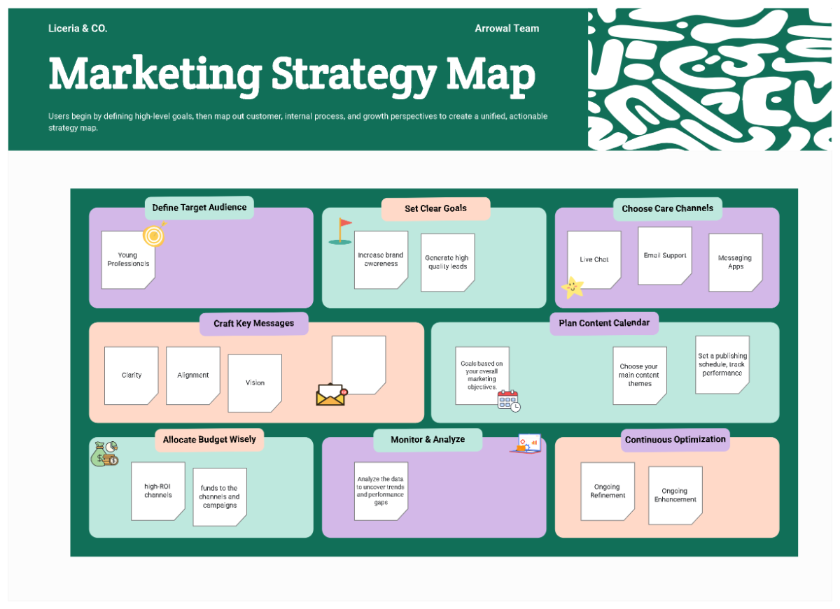 Free Illustrative Marketing Strategy Map to Edit Online Free Illustrative Marketing Strategy Map to Edit Online