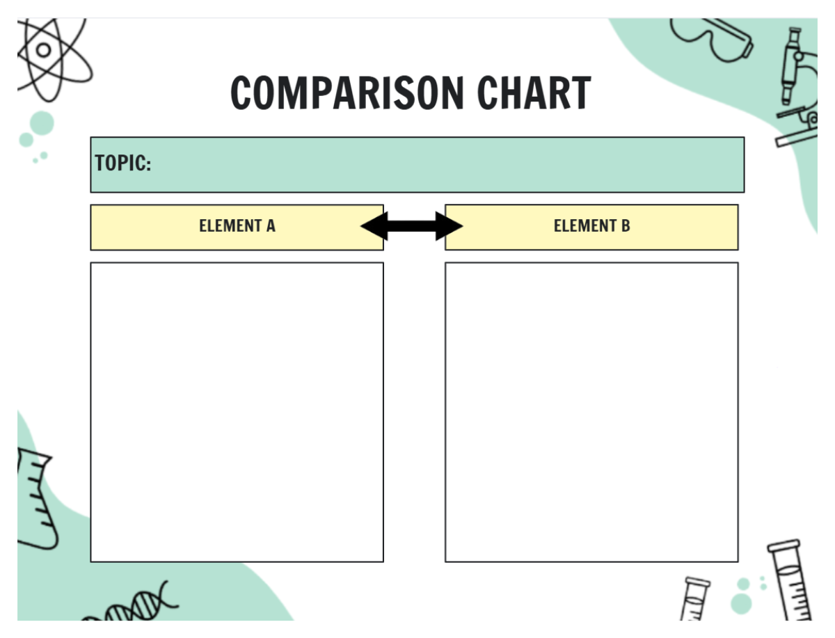 Free Green and Yellow Modern Science Comparison Chart Graphic to Edit Online Free Green and Yellow Modern Science Comparison Chart Graphic to Edit Online