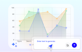 Free AI Area Chart Generator, Area Graph Maker Online Tool Free AI Area Chart Generator, Area Graph Maker Online Tool