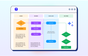 Free AI Flow Chart Maker Online Tool Free AI Flow Chart Maker Online Tool