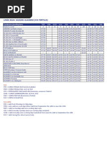 Linea 9323: Sassari-Alghero (Via Fertilia) : Condizione Pianificazione