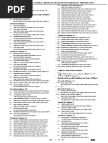 2022 GCE Ordinary Level Results