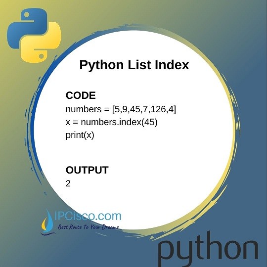 python-list-index-1-ipcisco