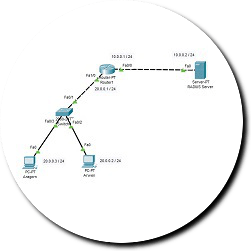 radius-config-packet-tracer