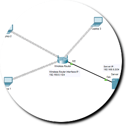 wlan-radius-config-packet-tracer