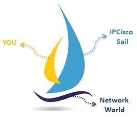 about-ipcisco about-ipcisco