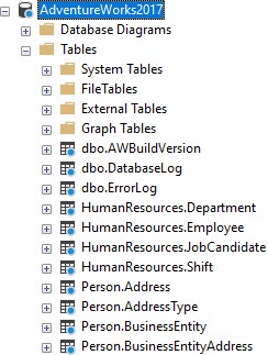 A linked database in the shared development model