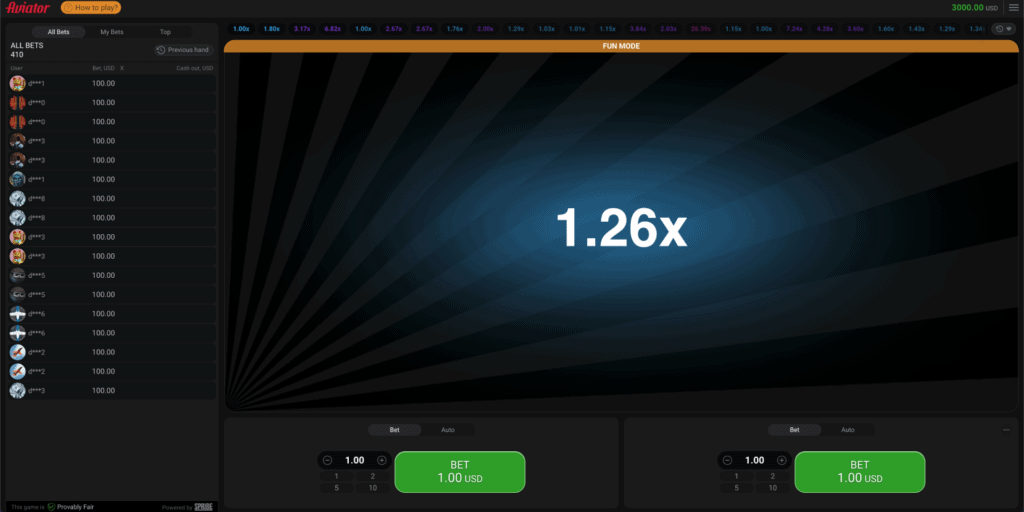 Aviator Spribe spēles gaita