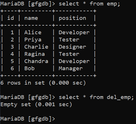 MySQLBeforeDeleteTrigger1