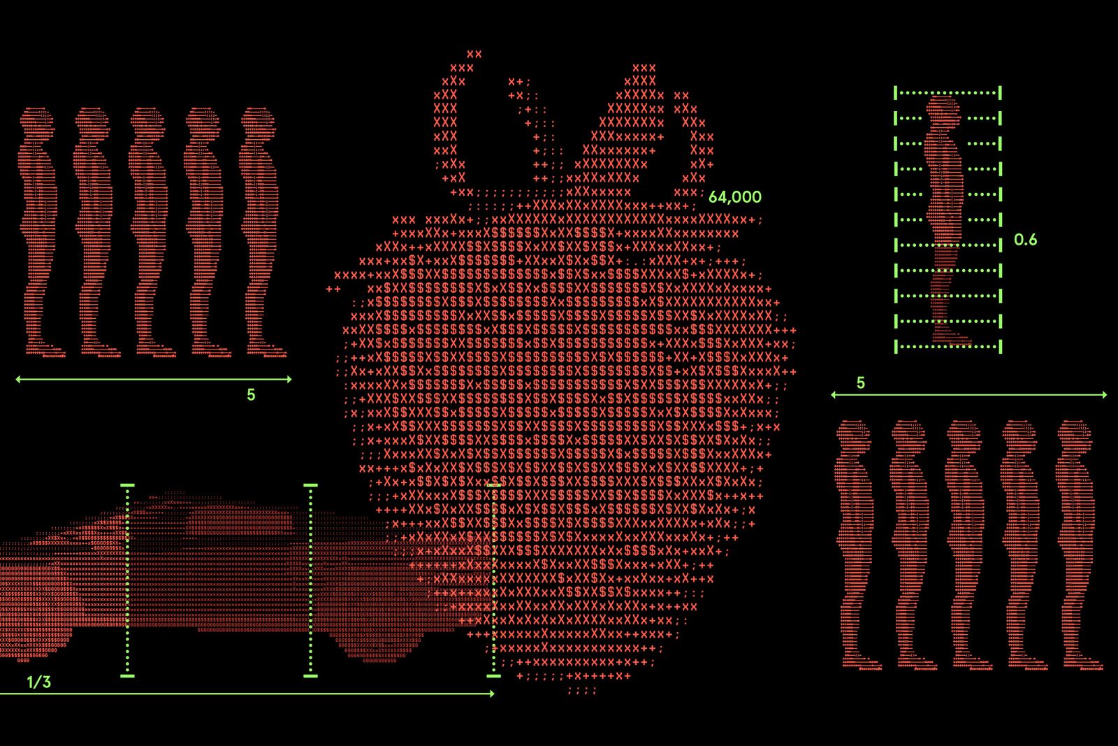 The Weight of the Internet Will Shock You