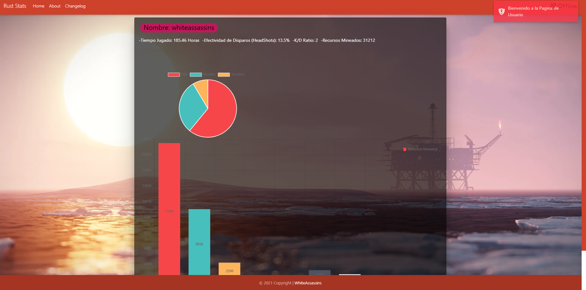 Stats_Rust