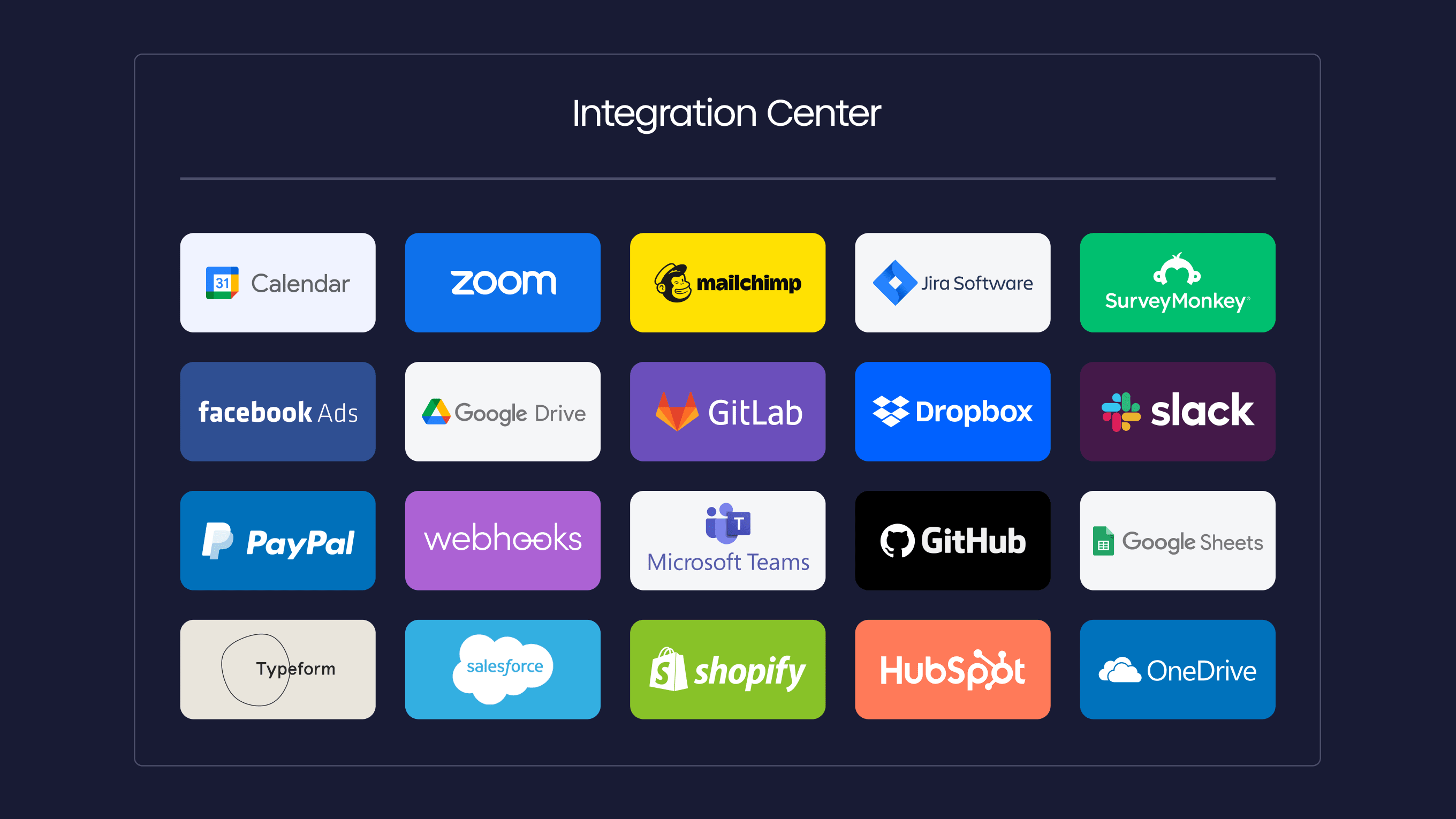 monday dev integration list