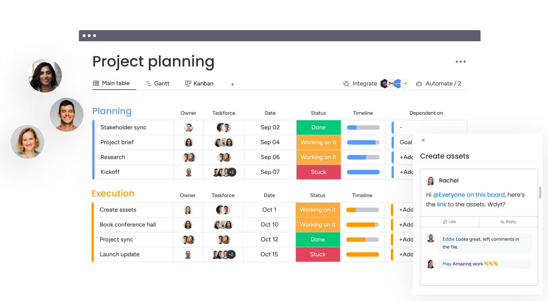 monday work management features